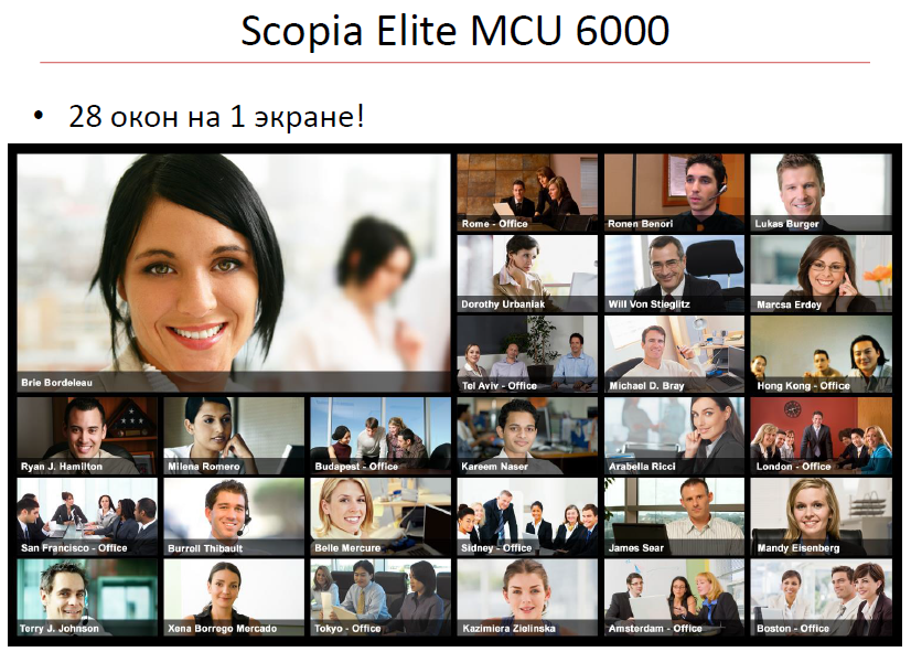 Radvision Scopia MCU